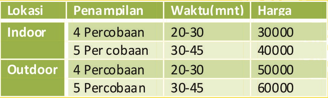Contoh Biantara Bahasa Sunda Ujian Nasional - Mosik Express